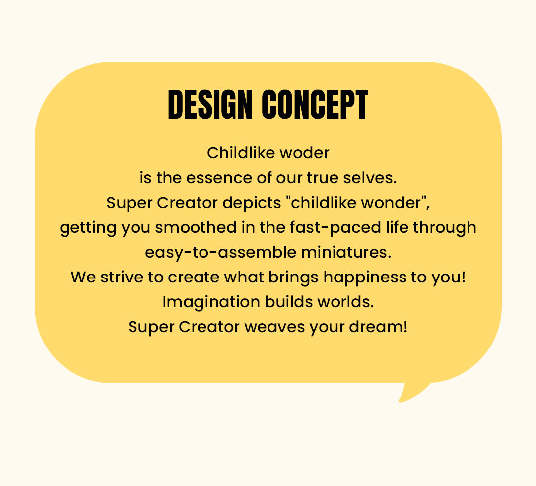 Rolife Super Creator Series - 6 in 1 Six Grid - Mô hình nhà gỗ DIY thu nhỏ - Rolife