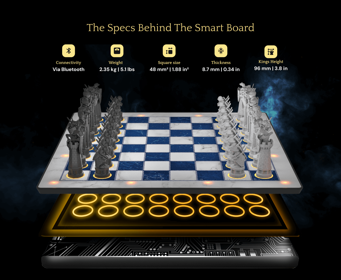 GoChess Wizard Lite - Bàn Cờ Vua Thông Minh Harry Potter Particula