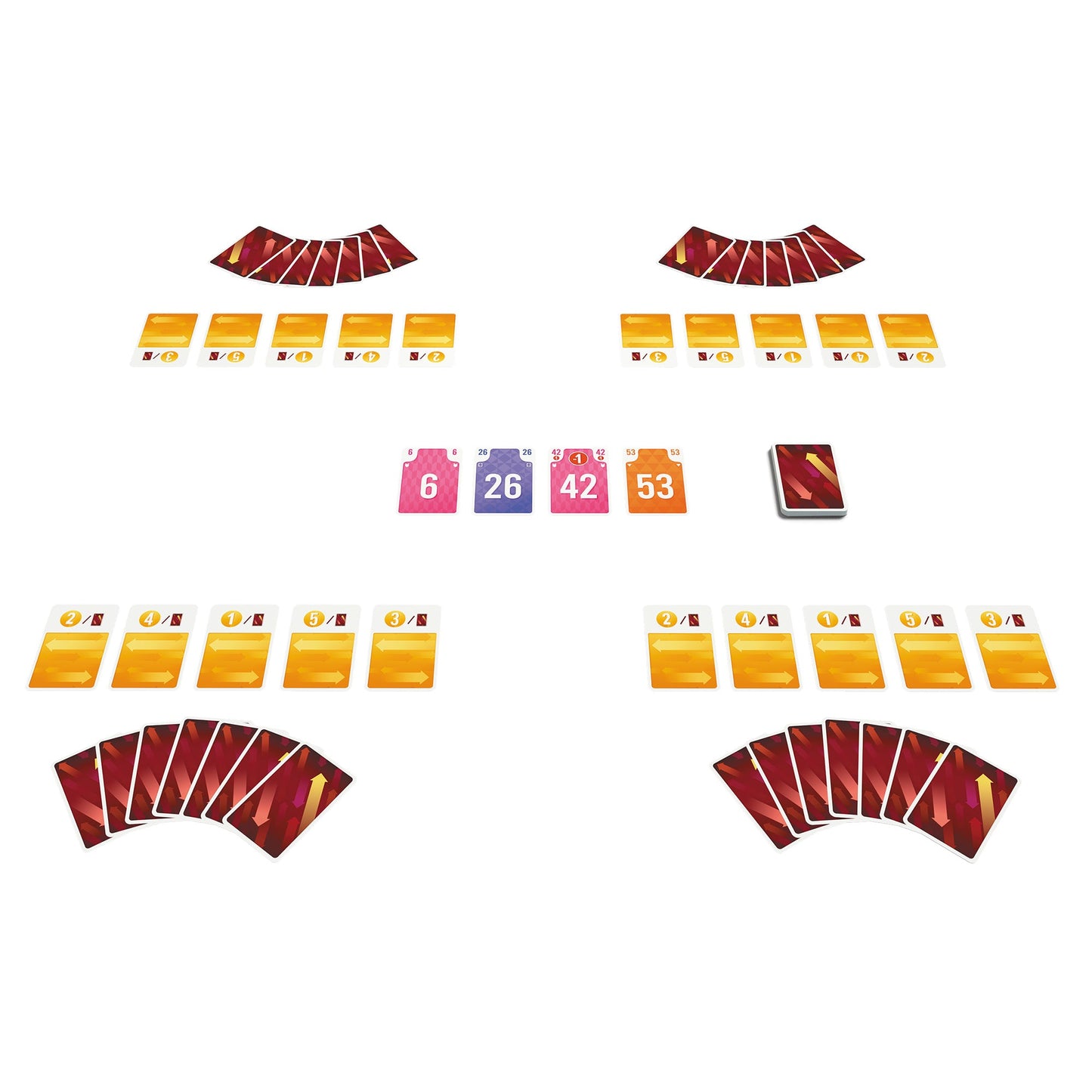 Mind Up Card Game - Board Game Thẻ Bài Chiến Thuật - Pandasaurus - Hình ảnh bổ sung 5