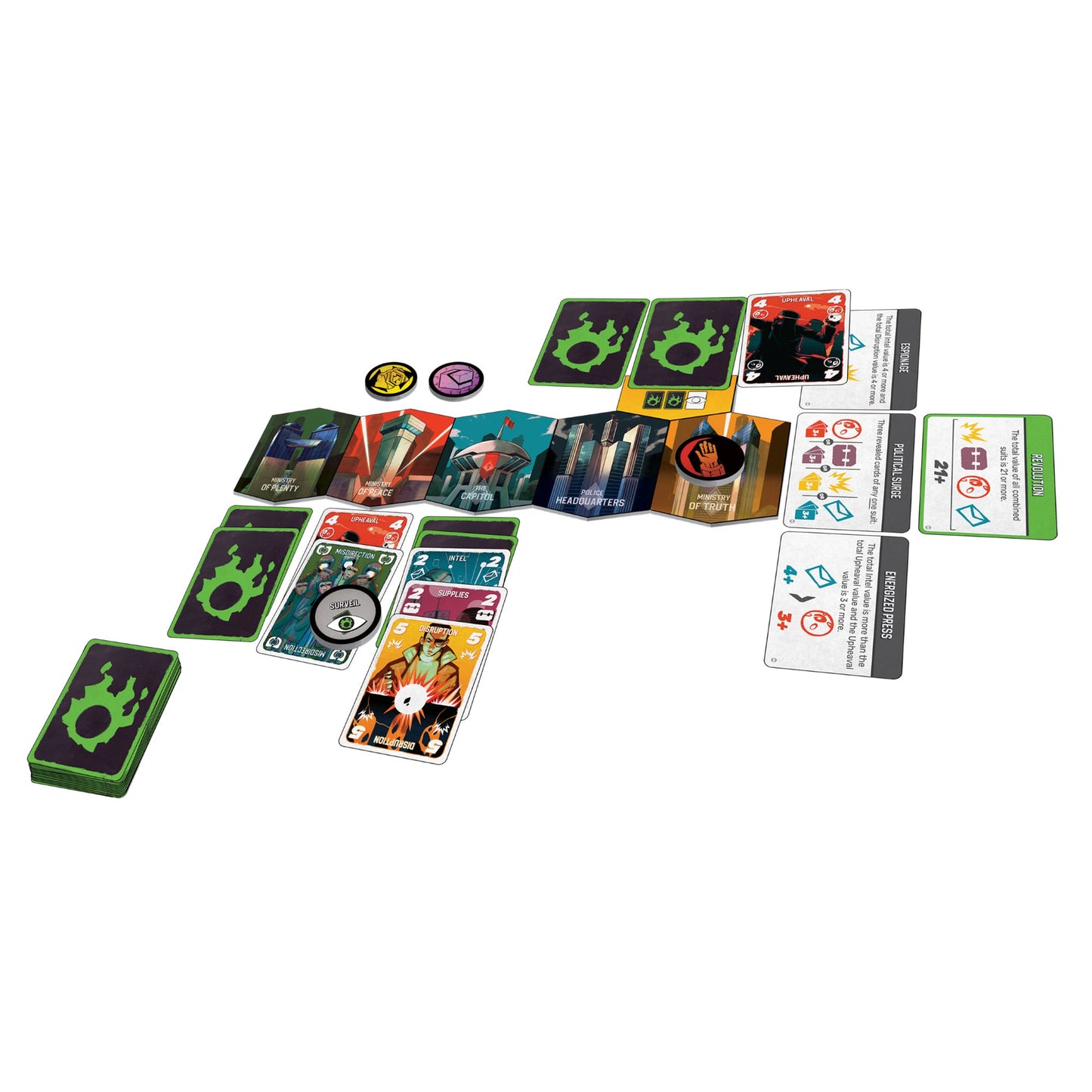 Unrest Card Game - Board Game Thẻ Bài Chiến Thuật Bất Đối Xứng - Pandasaurus