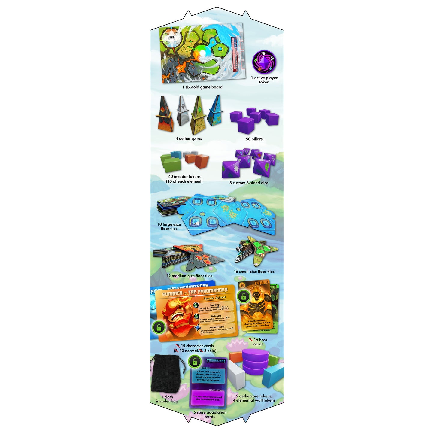 Aetherspire Board Game - Trò chơi chiến thuật 3D hợp tác - Tabletop Tycoon