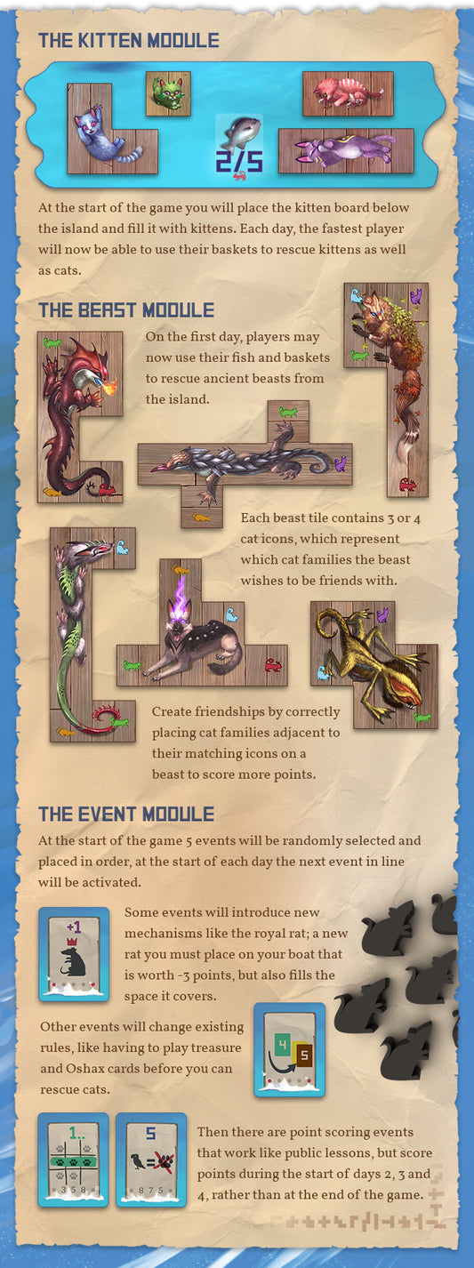The Isle of Cats: Kittens Plus Beasts Veteran 1 Pledge Bundle (Kickstarter Special)
