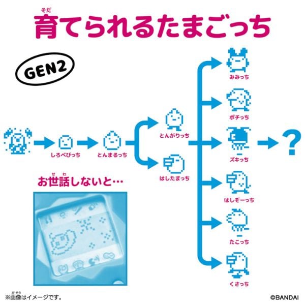 Original Tamagotchi Fresh Strawberry