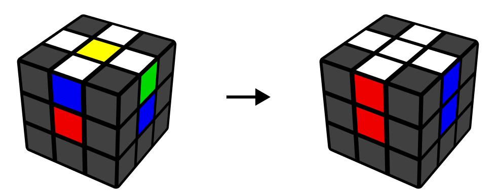 Hướng Dẫn Giải Rubik 3x3 Cơ Bản Dễ Hiểu Nhất (7 Bước Đơn Giản)