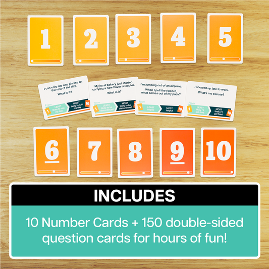 That Escalated Quickly - Trò chơi thẻ bài Party Game - Exploding Kittens