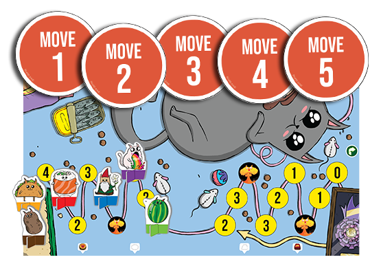 Exploding Kittens: The Board Game - Trò chơi bàn cờ chiến thuật - Exploding Kittens