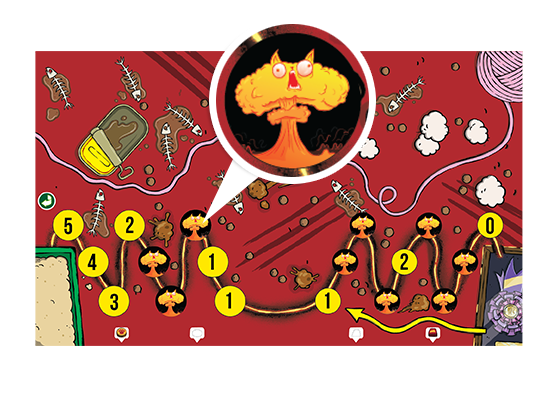 Exploding Kittens: The Board Game - Trò chơi bàn cờ chiến thuật - Exploding Kittens