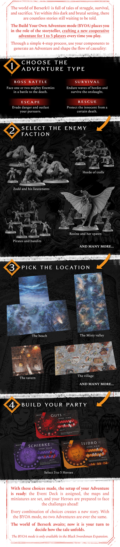 Berserk: The Board Game Eclipse Pledge with Shaded Miniatures (Kickstarter Pre-Order Special)