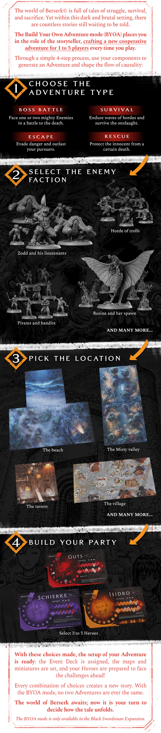 Berserk: The Board Game Eclipse Pledge with Shaded Miniatures (Kickstarter Pre-Order Special)