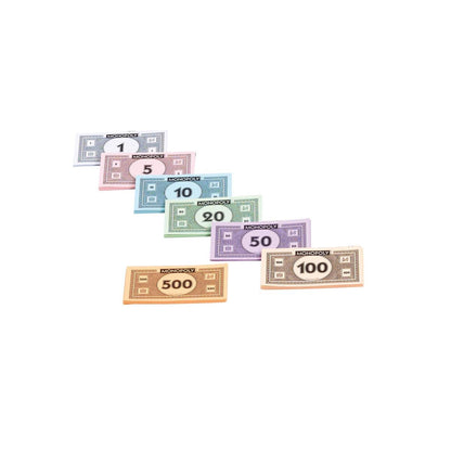 Canterbury Monopoly Board Game - Cờ Tỷ Phú Phiên Bản Thành Phố Canterbury - Winning Moves - Góc nhìn khác 3