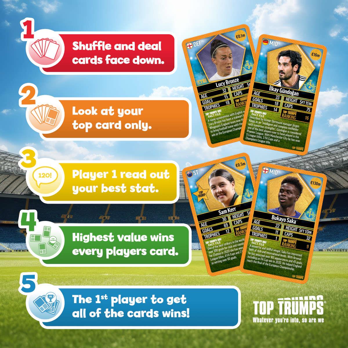 World Football Stars Top 200 - Pack 6 Top Trumps - Thẻ bài Bóng đá - Winning Moves Winning Moves - ảnh 1 - Board games thẻ bà