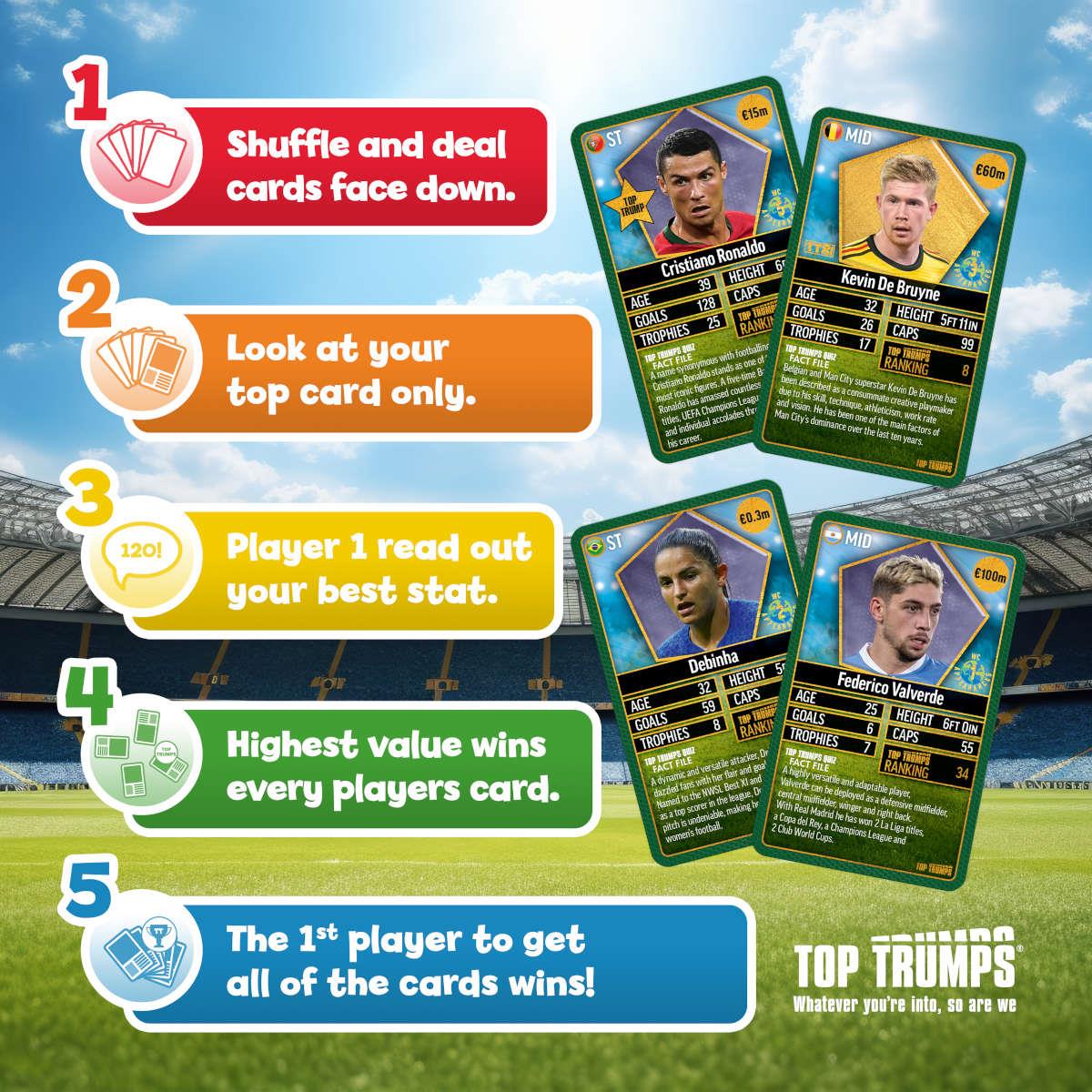 World Football Stars Top 200 - Pack 5 Top Trumps Card Game - Thẻ bài bóng đá sưu tầm - Winning Moves - Hình ảnh bổ sung 5