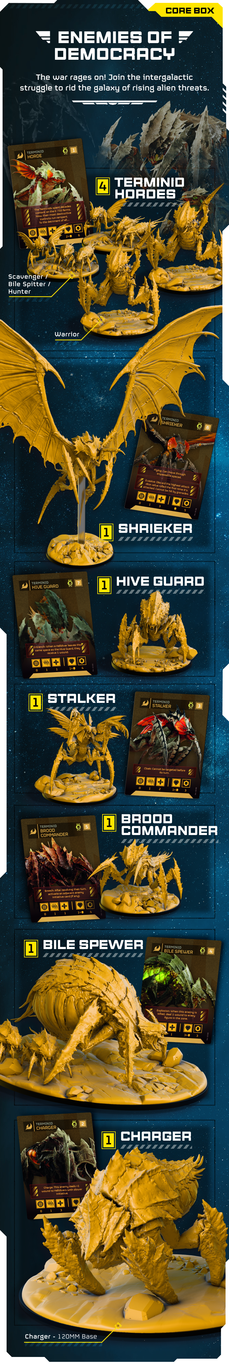 Helldivers 2: The Board Game Hell Commander Pledge (Kickstarter Pre-Order Special)