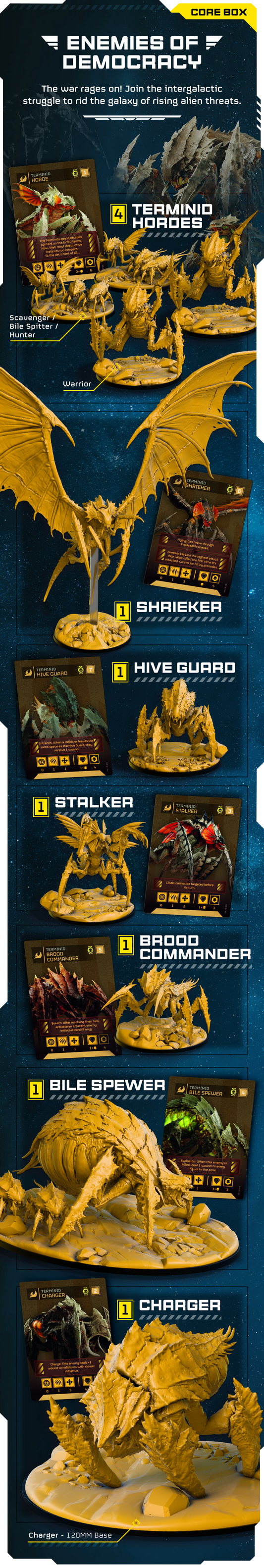 Helldivers 2: The Board Game Hell Commander Pledge (Kickstarter Pre-Order Special)