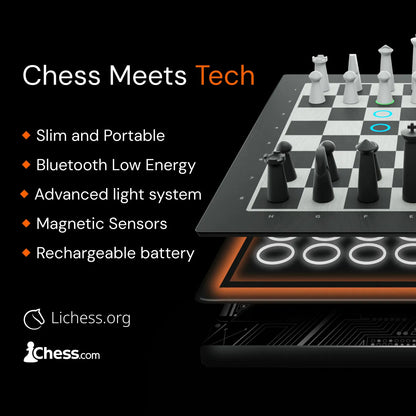 GoChess Lite Modern - Bàn cờ vua thông minh tích hợp AI - Particula Particula - ảnh 2 - Board games