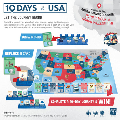 10 Days in the USA - Trò chơi Board Game Chiến Thuật - The Op Games