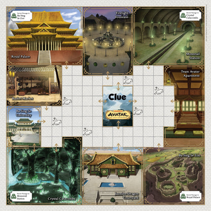 CLUE®: Avatar: The Last Airbender - Board Game Giải Đố Bí Ẩn - The Op Games