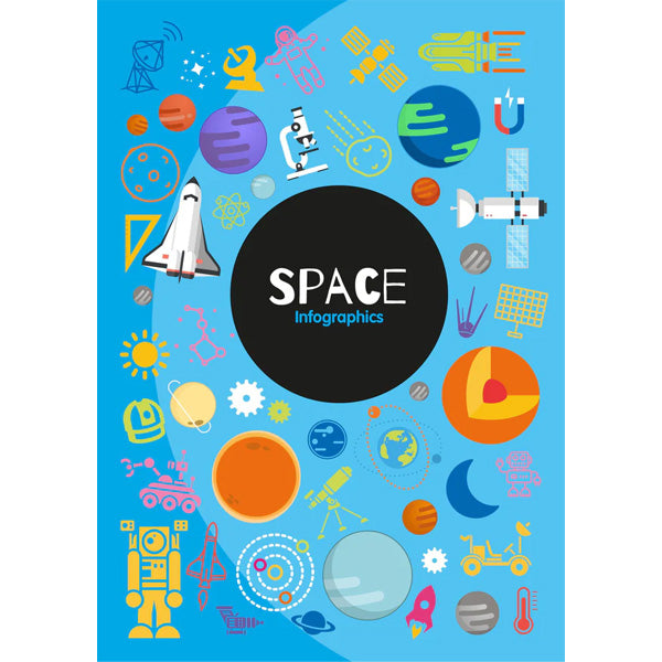 Space Infographics