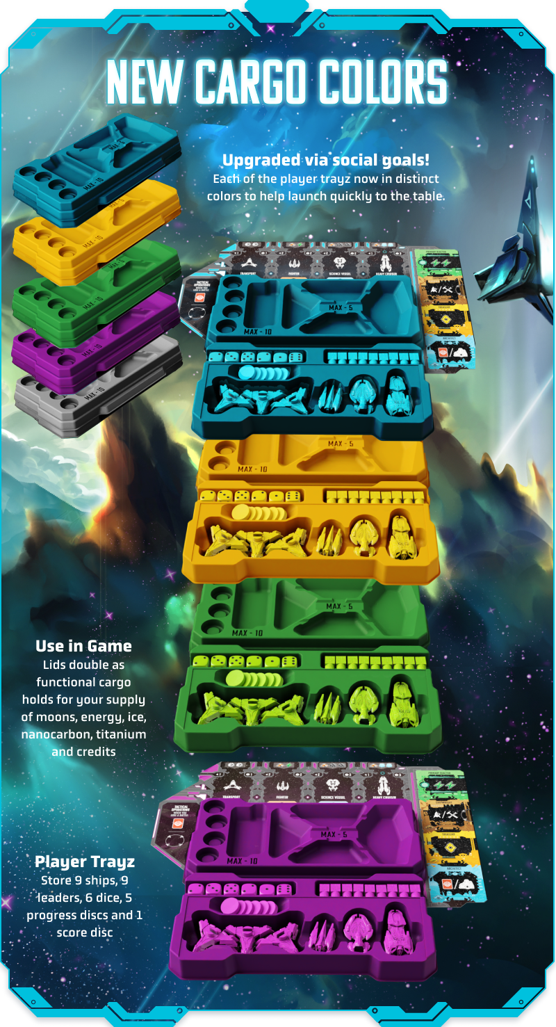 Andromeda’s Edge: Sundrop All-In Pledge Bundle (Kickstarter Pre-Order Special)