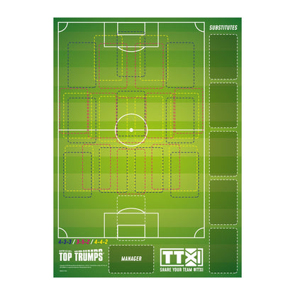World Football Stars Top 200 Top Trumps - Starter Kit - Bộ Bài Thẻ Sưu Tập Bóng Đá Top Trumps - Góc nhìn khác 3