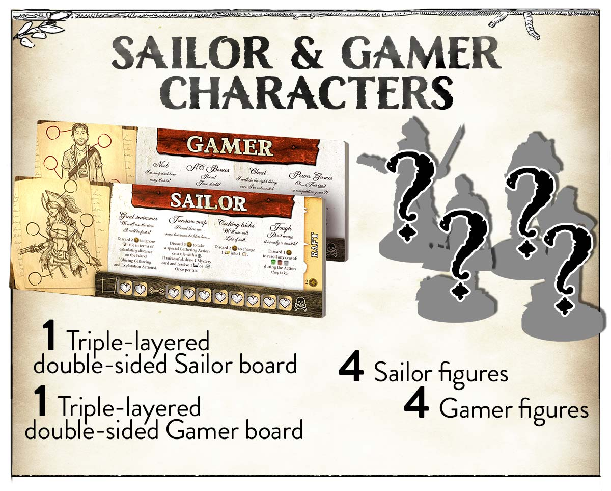 Robinson Crusoe: Adventures on the Cursed Island Collector’s Edition All-In Bundle (Kickstarter Special)