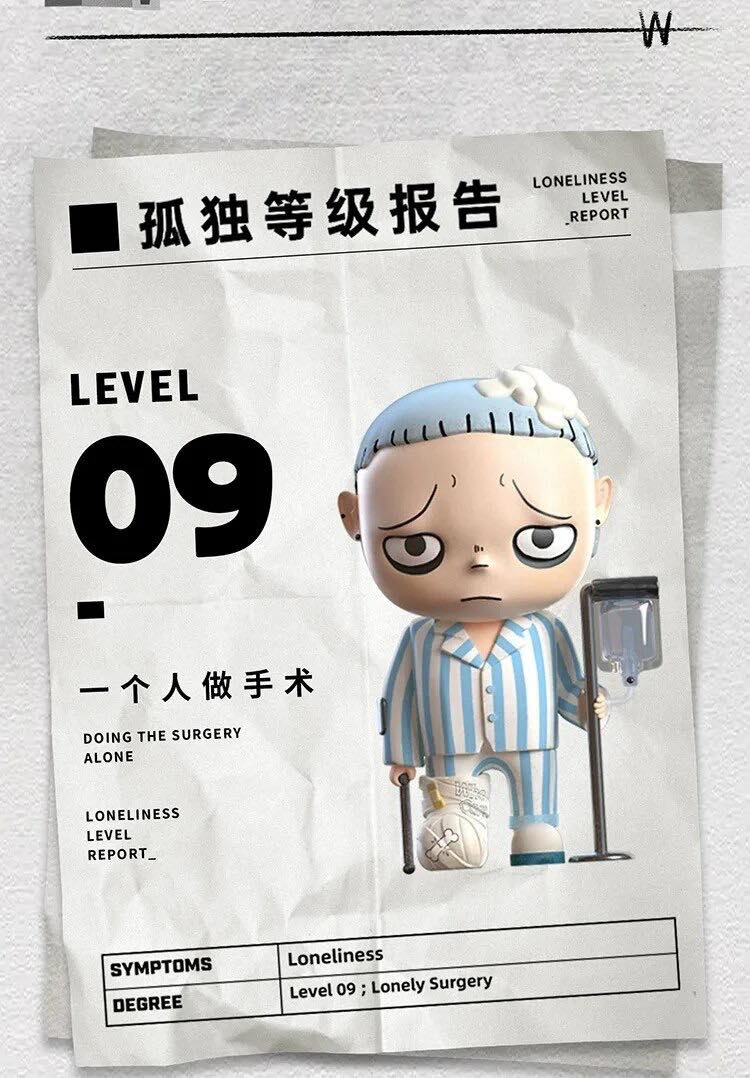 K.Dream Loneliness Level Report Blind Box Series - Mô Hình Hộp Mù Heyciao Heyciao - ảnh 7 - Blind Box
