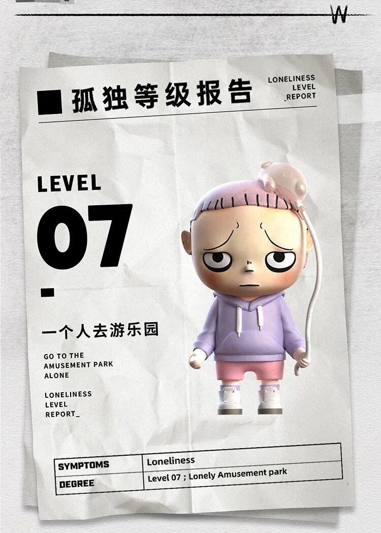 K.Dream Loneliness Level Report Blind Box Series - Mô Hình Hộp Mù Heyciao Heyciao - ảnh 5 - Blind Box