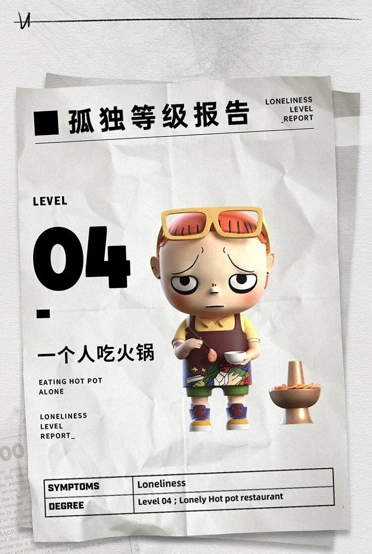 K.Dream Loneliness Level Report Blind Box Series - Mô Hình Hộp Mù Heyciao Heyciao - ảnh 2 - Blind Box