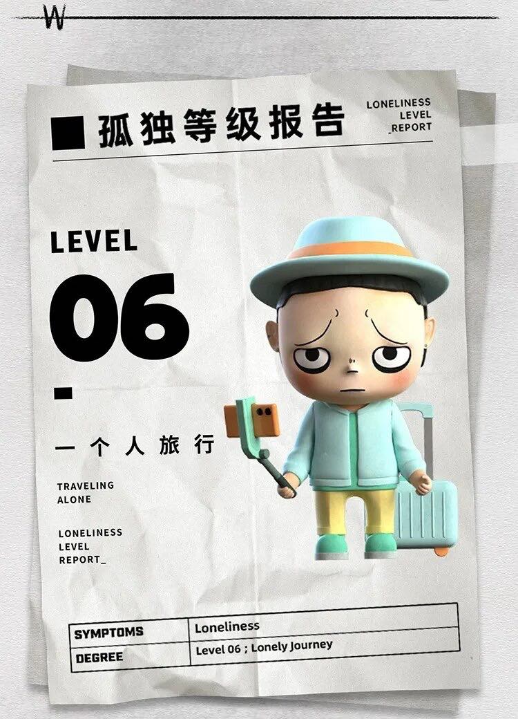 K.Dream Loneliness Level Report Blind Box Series - Mô Hình Hộp Mù Heyciao Heyciao - ảnh 4 - Blind Box