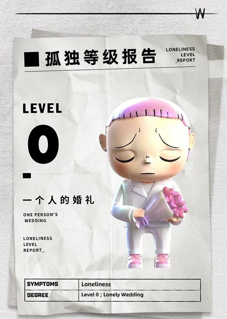 K.Dream Loneliness Level Report Blind Box Series - Mô Hình Hộp Mù Heyciao