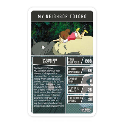 Guide to Anime Movies Top Trumps Card Game - Trò chơi thẻ bài Anime Winning Moves - Hình ảnh bổ sung 4
