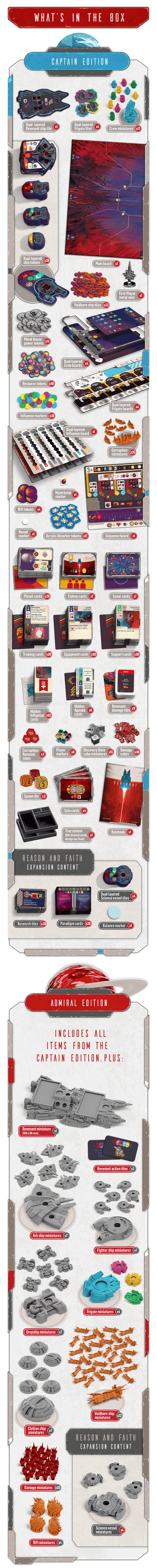 Revenant: Admiral Edition Plus Metal Resource Set (Kickstarter Pre-Order Special)