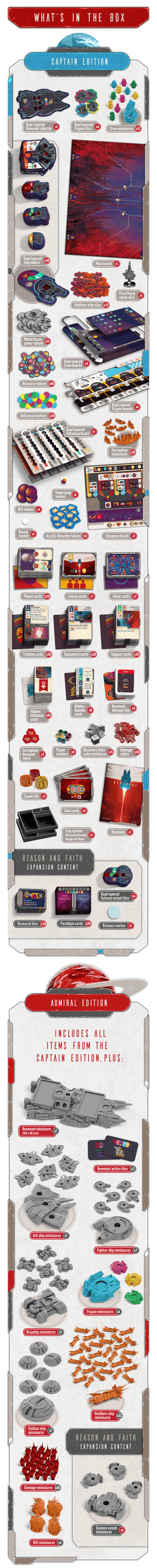 Revenant: Admiral Edition Plus Metal Resource Set (Kickstarter Pre-Order Special)