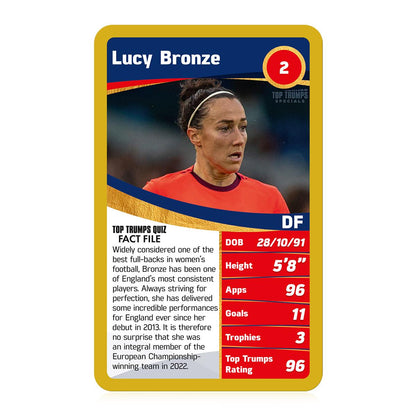 Women's European Football Champions Top Trumps Card Game - Thẻ bài Bóng đá Nữ Châu Âu - Winning Moves - Góc nhìn khác 3