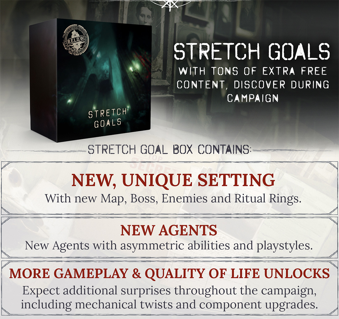B.E.L.O.W.: The Asylum Special Edition Core Pledge (Kickstarter Pre-Order Special)