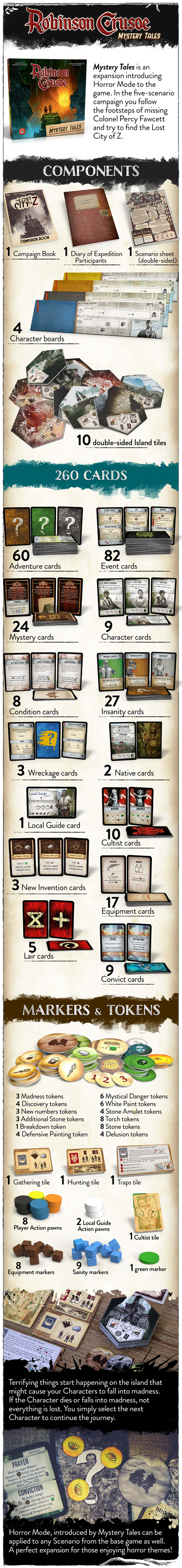 Robinson Crusoe: Adventures on the Cursed Island Collector’s Edition All-In Bundle (Kickstarter Special)