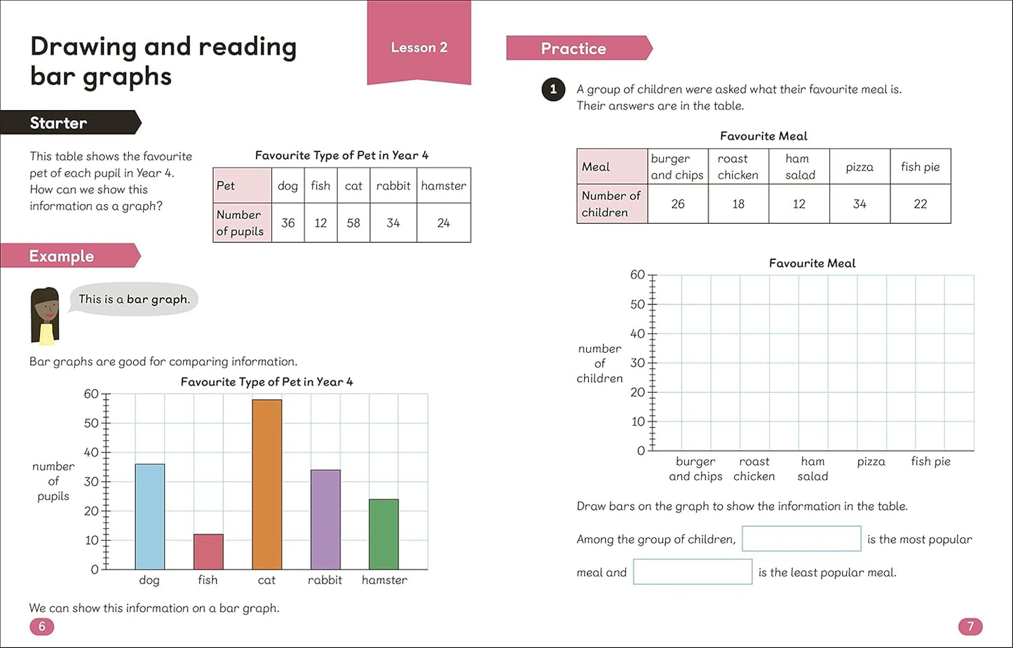 MATHS - NO PROBLEM! AGES 8-9: GRAPHS AND MEASURING_DK 1125
