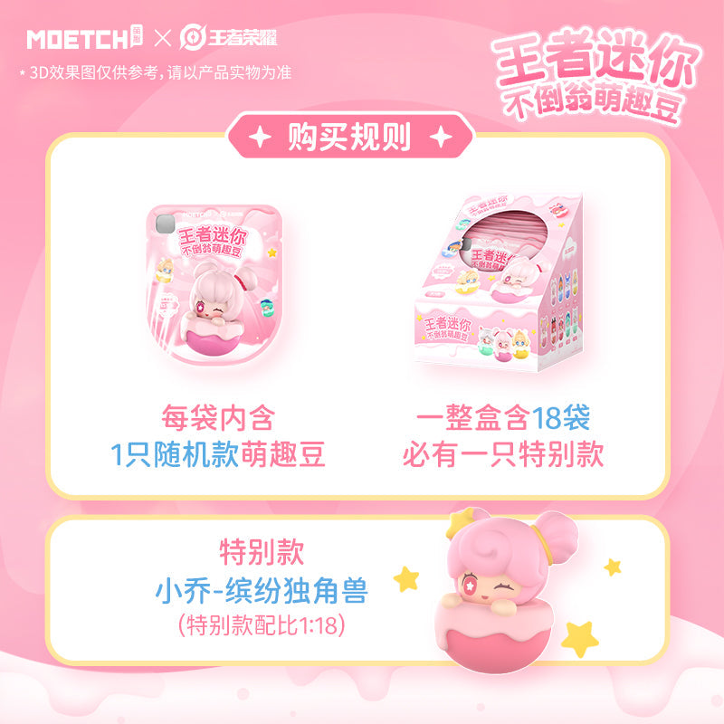 King Mini Tumbler Model - Mô hình đồ chơi lật đật mini (Blind Box) - OTHER ART TOYS 22MQD-001