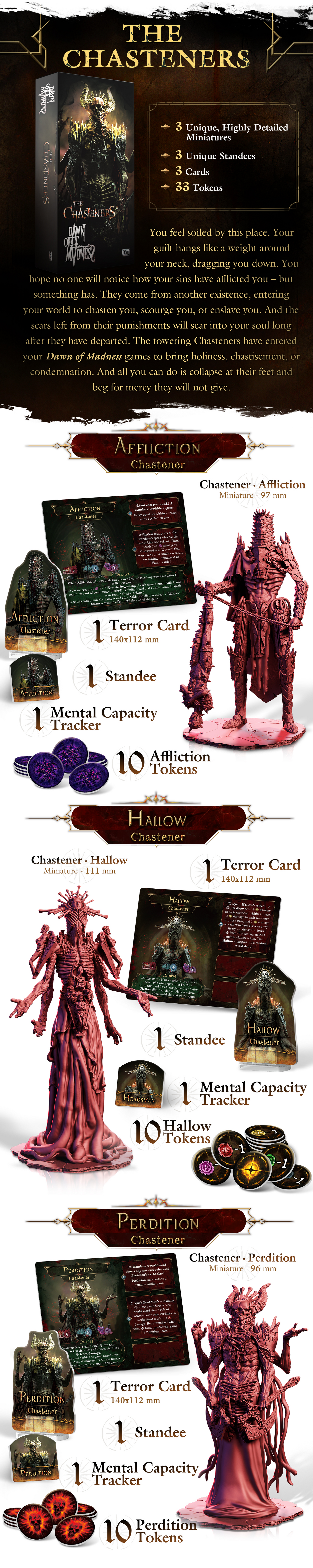 Dawn of Madness: New Essentials Bundle (Kickstarter Pre-Order Special)