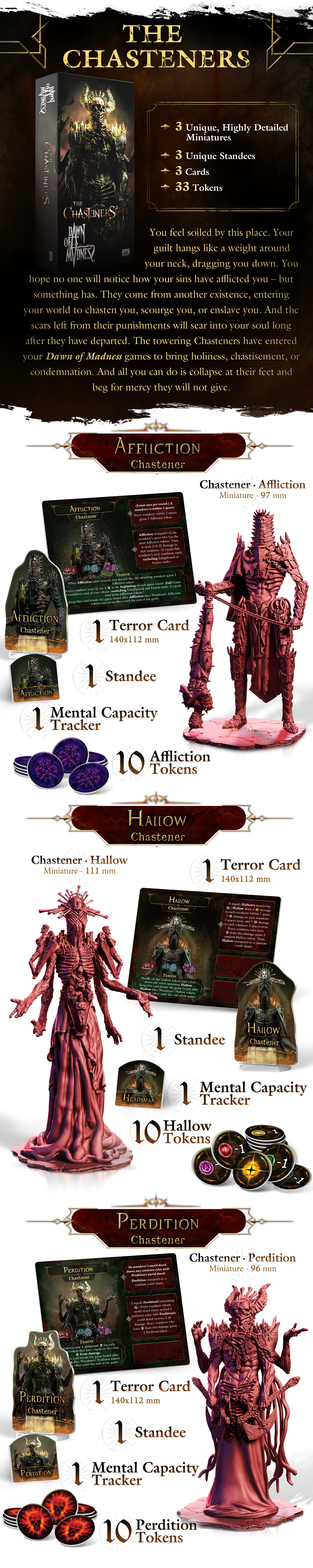 Dawn of Madness: New Essentials Bundle (Kickstarter Pre-Order Special)