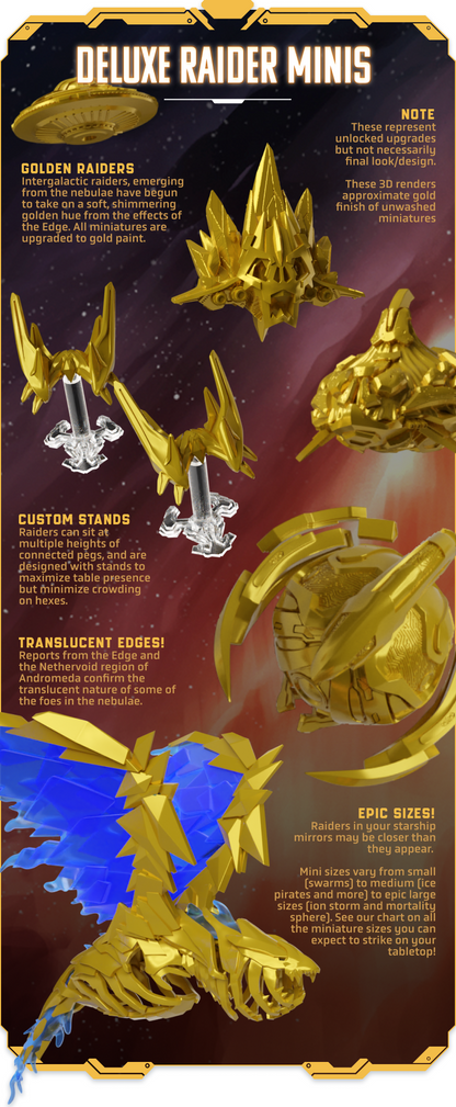Andromeda’s Edge: Sundrop All-In Pledge Bundle (Kickstarter Pre-Order Special)