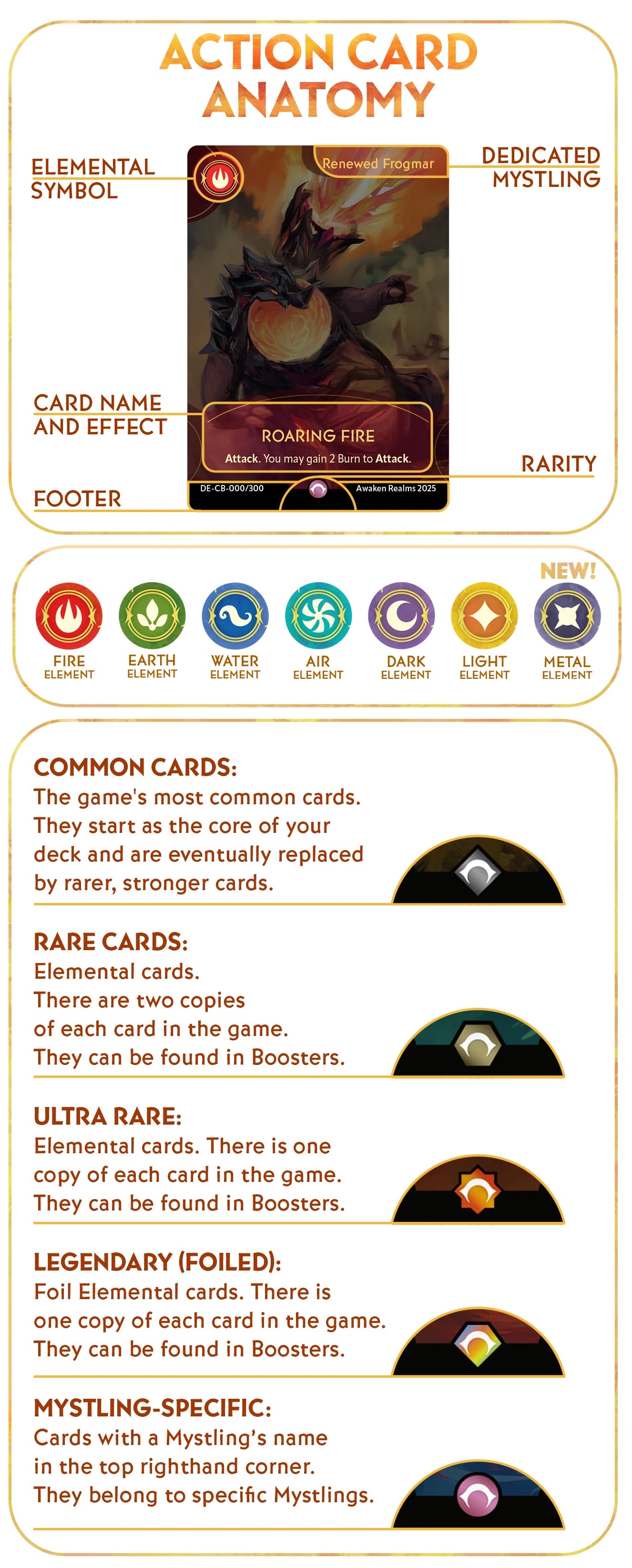 Dragon Eclipse: The Grand Quest Special Edition Core Pledge (Kickstarter Pre-Order Special)