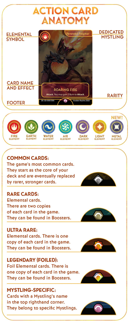Dragon Eclipse: The Grand Quest Tournament Champion Pledge Bundle (Kickstarter Pre-Order Special)