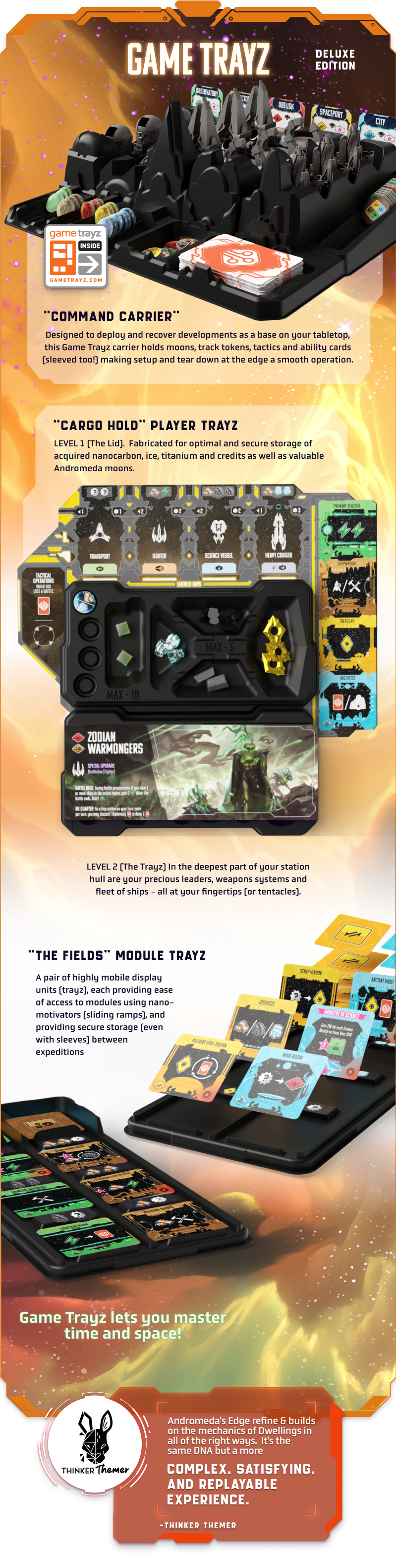 Andromeda’s Edge: Sundrop All-In Pledge Bundle (Kickstarter Pre-Order Special)