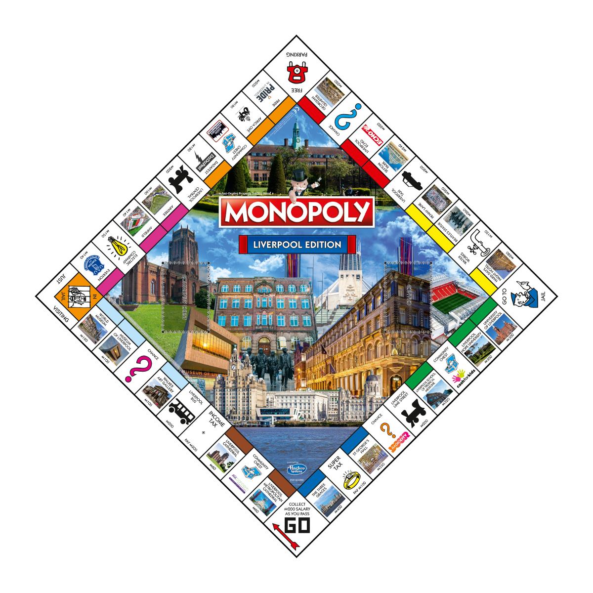 Liverpool Monopoly Board Game - Cờ Tỷ Phú Phiên Bản Liverpool - Winning Moves - Góc nhìn khác 3