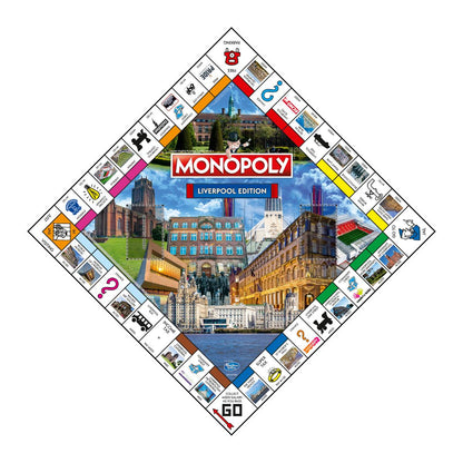 Liverpool Monopoly Board Game - Cờ Tỷ Phú Phiên Bản Liverpool - Winning Moves - Góc nhìn khác 3