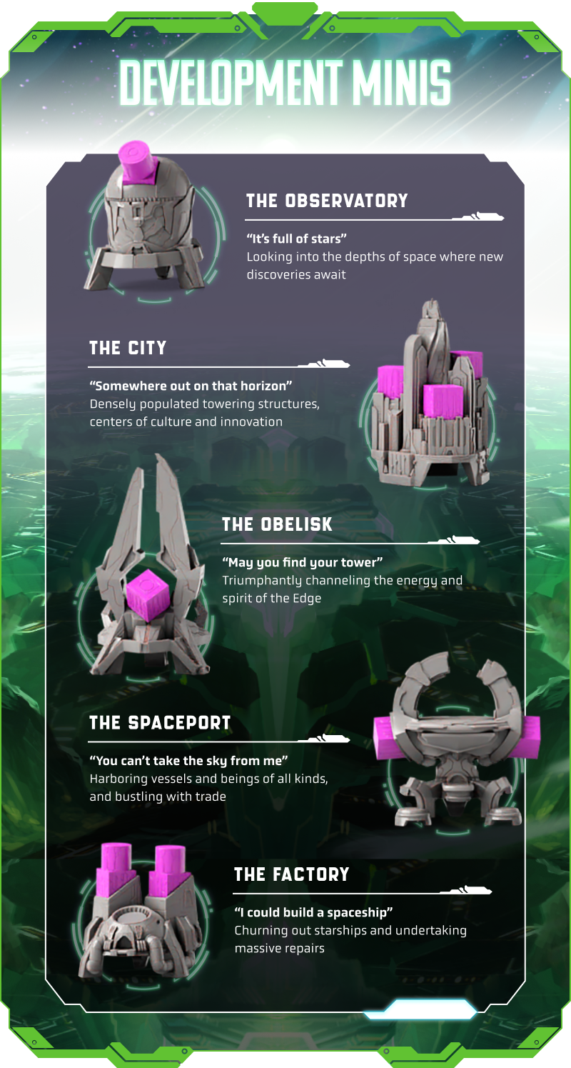 Andromeda’s Edge: Sundrop All-In Pledge Bundle (Kickstarter Pre-Order Special)