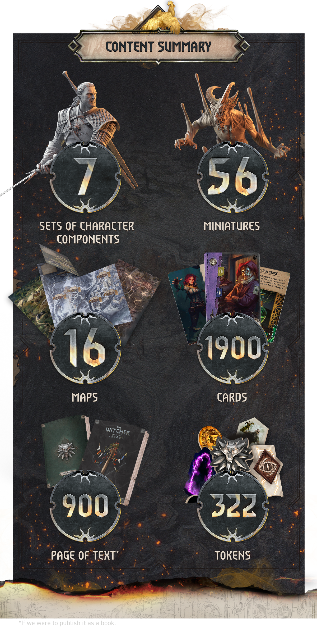 The Witcher: Legacy Shaded All-In Pledge (Kickstarter Pre-Order Special)