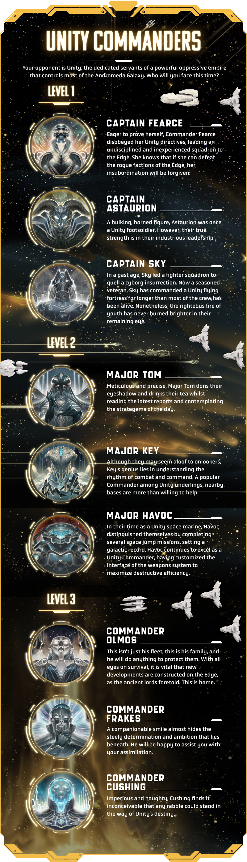 Andromeda’s Edge: Sundrop All-In Pledge Bundle (Kickstarter Pre-Order Special)