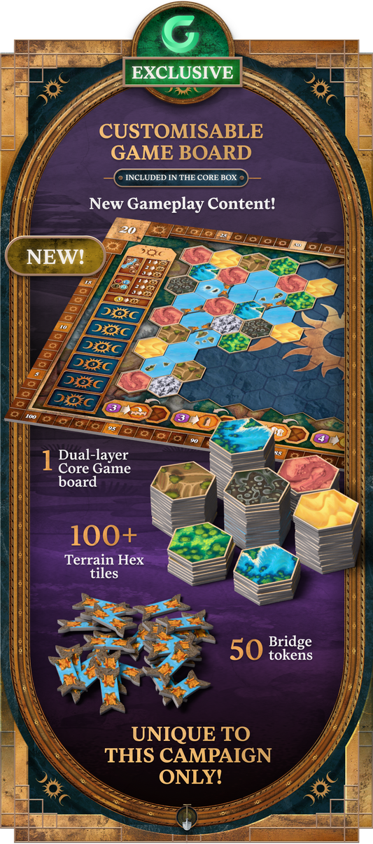 Terra Mystica: Special Edition Settler Pledge (Kickstarter Pre-Order Special)